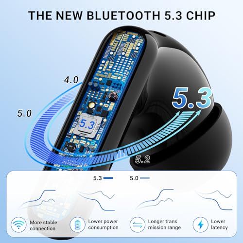 Écouteurs Bluetooth Aovoce résistants à l'eau avec réduction du bruit et longue autonomie de batterie.